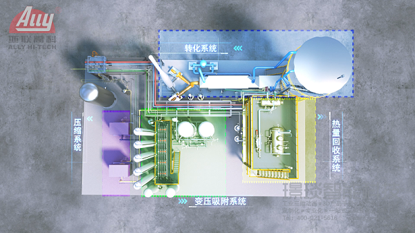 制氢系统三维动画视频制作