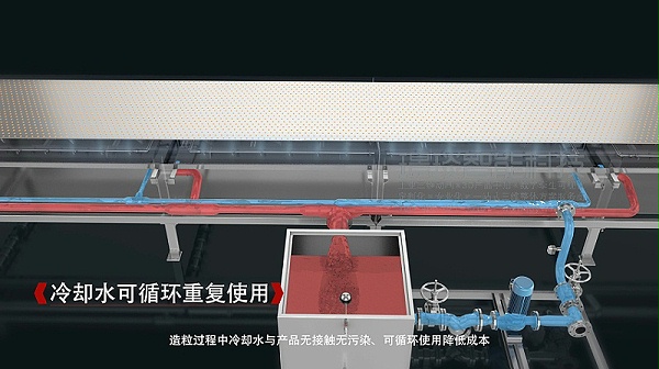 钢带造粒机三维演示动画