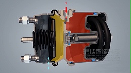 刹车鼓的工作原理和结构动画视频